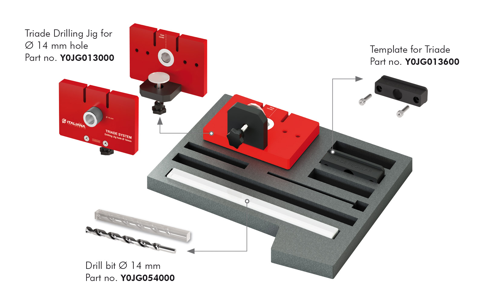 Base Drilling Jig Set for Triade Pro