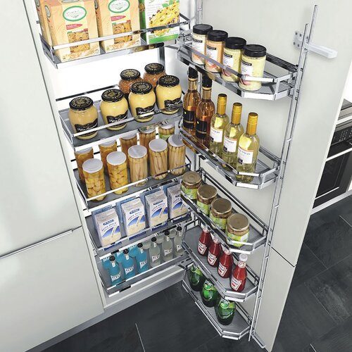 Swing Out Pantry System